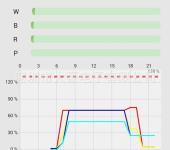 拉萨计算机软硬件开发及系统集成 高原科技发展的核心驱动力