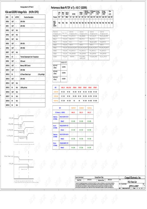 联想IdeaPad Y580 笔记本电脑硬件开发与维修资源详解
